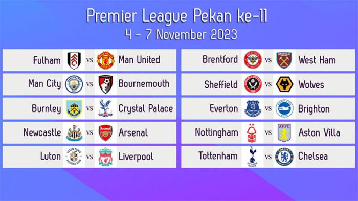 Jadwal Liga Inggris 2023/2024 Pekan ke-11: Fulham vs Manchester United, Tottenham Jamu Chelsea