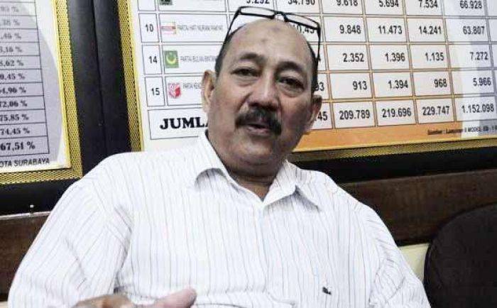 Panwaslu Surabaya Lantik 3.936 Pengawas PPS Panwaslu Surabaya Lantik 3.936 Pengawas PPS