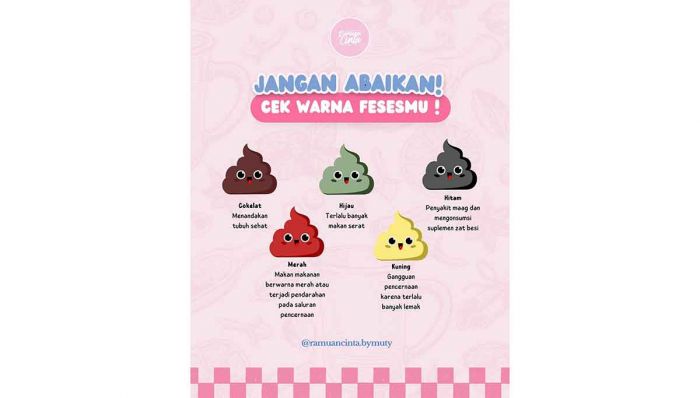 Waspadai Warna Feses, Bisa Jadi Tanda Masalah Kesehatan Waspadai Warna Feses, Bisa Jadi Tanda Masalah Kesehatan