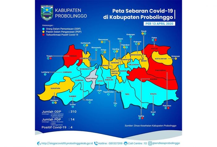 Kondisi 4 Pasien Positif Corona di Probolinggo Sehat, Gugus Tugas: Kuncinya Harus Ikhlas