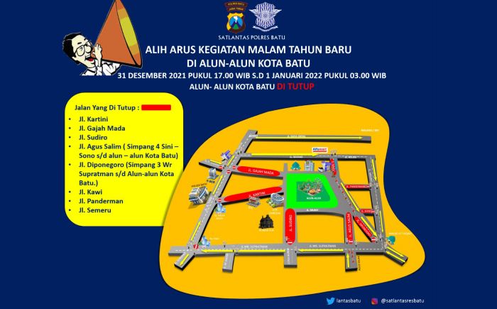 Mau Berlibur di Kota Batu, Ini Rekayasa Lalu Lintas Sambut Malam Tahun Baru Mau Berlibur di Kota Batu, Ini Rekayasa Lalu Lintas Sambut Malam Tahun Baru