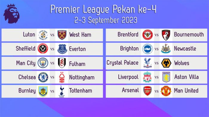Jadwal Liga Inggris 2023-2024 Pekan ke-4: Arsenal vs Manchester United Jadi Suguhan Utama Jadwal Liga Inggris 2023-2024 Pekan ke-4: Arsenal vs Manchester United Jadi Suguhan Utama