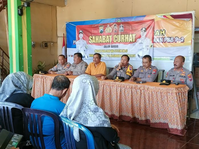Polsek Buduran Gelar Curhat Kamtibmas Bersama Warga dan Tokoh Demi Pilkada Damai Polsek Buduran Gelar Curhat Kamtibmas Bersama Warga dan Tokoh Demi Pilkada Damai