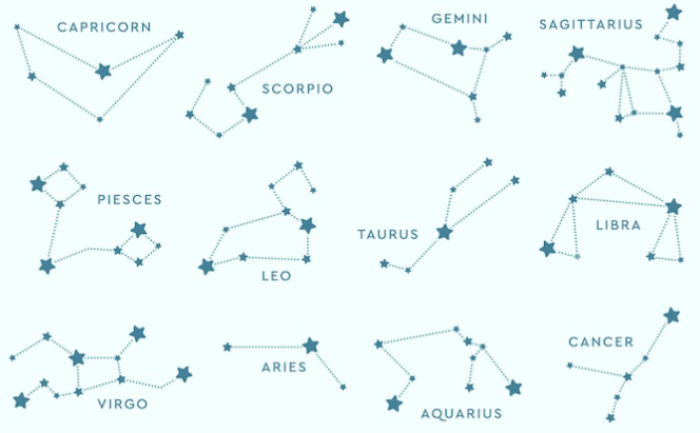 Ramalan Zodiak Sabtu 4 Mei 2024: Leo Rasakan Negatif, Scorpio Harus Puas