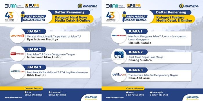 Peringati HUT ke-43, PT Jasa Marga Umumkan Pemenang Lomba Karya Jurnalistik, Ini Daftarnya