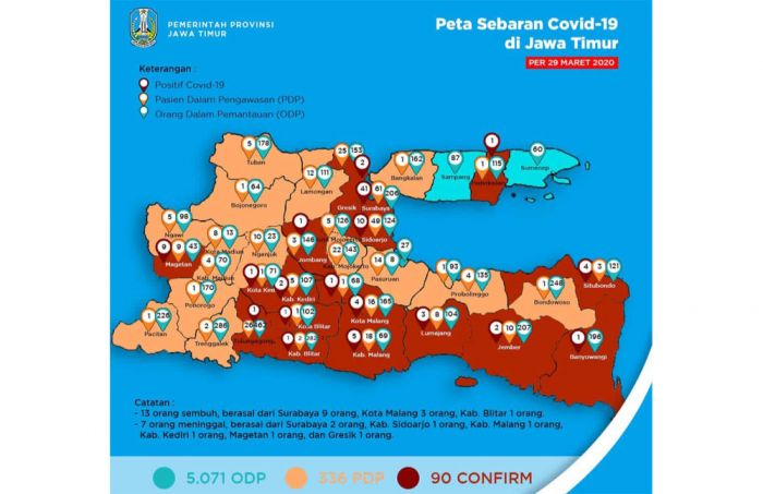 Satu Warga Kota Blitar Dinyatakan Positif Covid-19