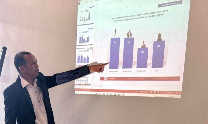 Survei ARCI: Nahdliyin di Jatim Cenderung Pilih Prabowo di Pilpres 2024 Survei ARCI: Nahdliyin di Jatim Cenderung Pilih Prabowo di Pilpres 2024