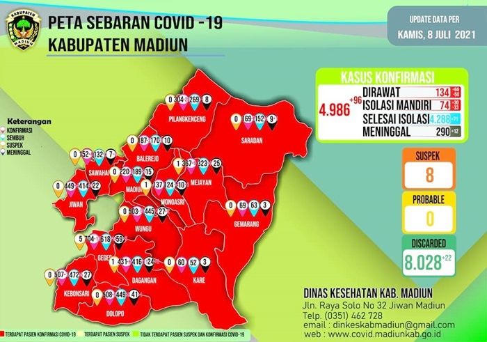 Rincian Data Kasus Covid-19 di Madiun Ada Selisih 200 Orang dari Total, Begini Penjelasan Dinkes