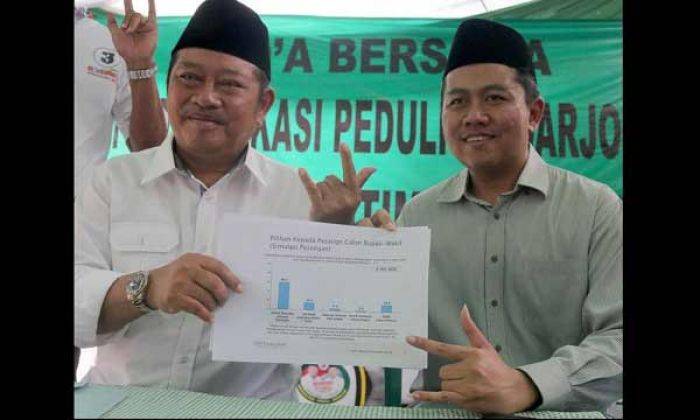 Hasil Survei Pilbup Sidoarjo: BerSinar Unggul Jauh atas Paslon Lainnya