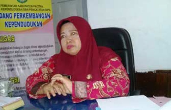 Libur Sekolah, Pemohon KTP Pemula dan SKP Meningkat Libur Sekolah, Pemohon KTP Pemula dan SKP Meningkat