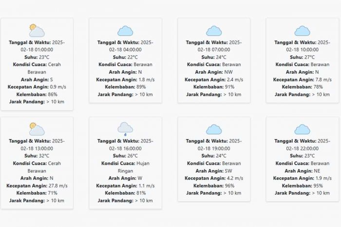 Prakiraan Cuaca Pasuruan Hari ini Selasa, 18 Februari 2025: Suhu 22-32 °C, Kecepatan Angin 5.99 m/s Prakiraan Cuaca Pasuruan Hari ini Selasa, 18 Februari 2025: Suhu 22-32 °C, Kecepatan Angin 5.99 m/s