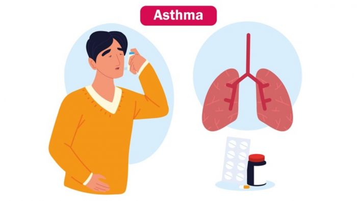 Ketahui 5 Obat Asma Alami Ketahui 5 Obat Asma Alami