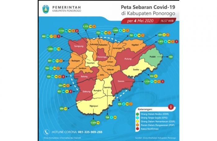 Pasien Positif Covid-19 di Ponorogo Bertambah 1, yang Dinyatakan Sembuh Ada 3