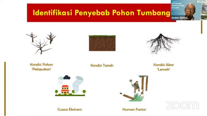 Rawan Terjadi Angin Puting Beliung, Pakar ITS Serukan Kesiapan Mitigasi Bencana Rawan Terjadi Angin Puting Beliung, Pakar ITS Serukan Kesiapan Mitigasi Bencana