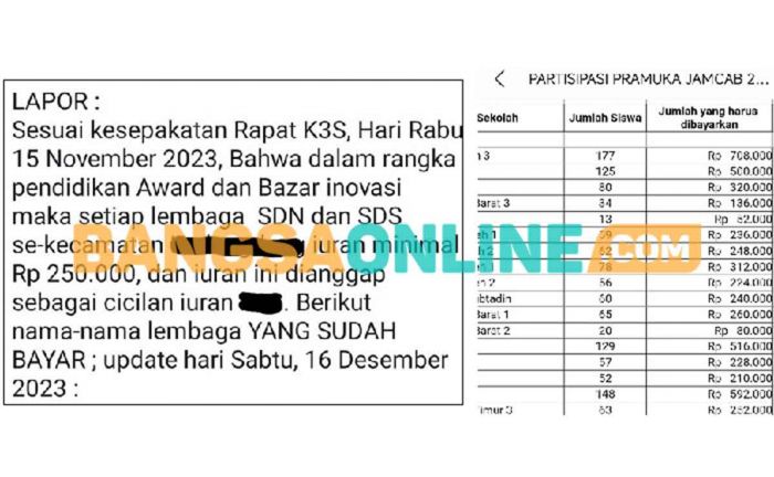 Dua Rangkaian Hari Jadi Sampang Diterpa Isu Pungli, Lembaga Sekolah Jadi Sasaran Dua Rangkaian Hari Jadi Sampang Diterpa Isu Pungli, Lembaga Sekolah Jadi Sasaran