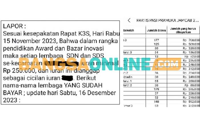 Dua Rangkaian Hari Jadi Sampang Diterpa Isu Pungli, Lembaga Sekolah Jadi Sasaran