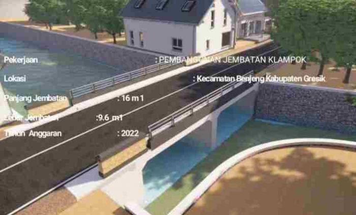 Kepala DPUTR Gresik Tegaskan Pengerjaan Jembatan Klampok on Schedule Kepala DPUTR Gresik Tegaskan Pengerjaan Jembatan Klampok on Schedule