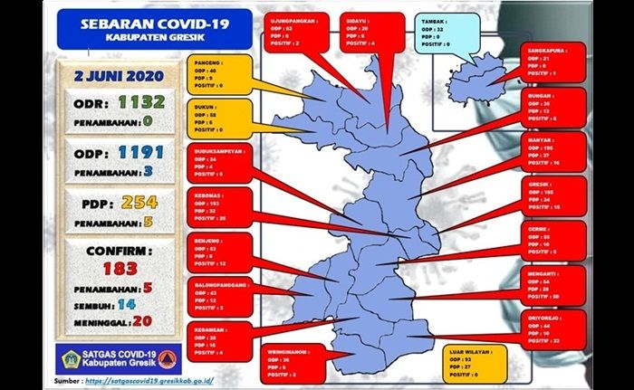 ​1 Orang Positif, Corona Mulai Serang Pulau Bawean