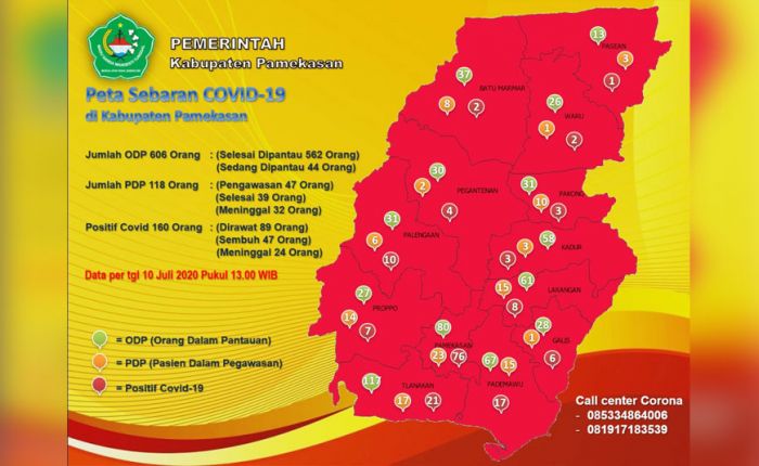 Masyarakat Kurang Disiplin, Penyebab Pasien Positif Covid-19 di Pamekasan Terus Bertambah