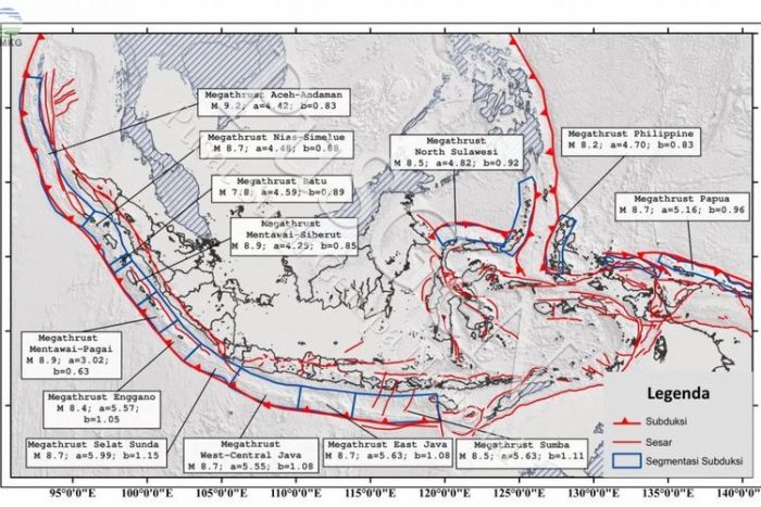 Benarkah Gempa Megathrust Bisa Membelah Pulau Jawa? Ini Faktanya Benarkah Gempa Megathrust Bisa Membelah Pulau Jawa? Ini Faktanya