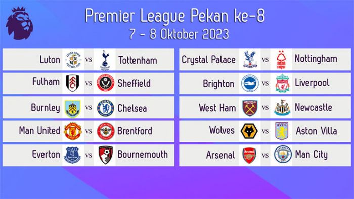 Jadwal Liga Inggris 2023-2024 Pekan ke-8: Arsenal Hadapi City, Manchester United Jamu Brentford Jadwal Liga Inggris 2023-2024 Pekan ke-8: Arsenal Hadapi City, Manchester United Jamu Brentford