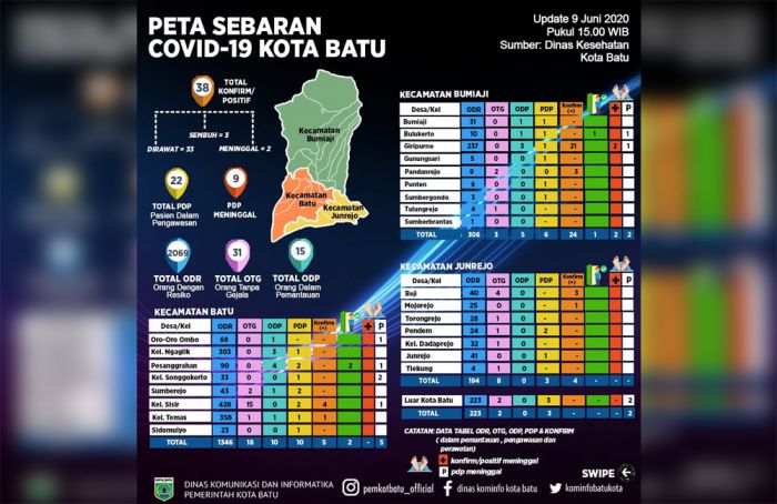Beri Ketenangan Batin Pasien Covid-19 di Tempat Karantina, Gugas Beri Siraman Rohani Beri Ketenangan Batin Pasien Covid-19 di Tempat Karantina, Gugas Beri Siraman Rohani