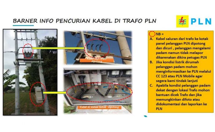 Di Tuban, Kabel Trafo Listrik Milik PLN Kerap Dicuri