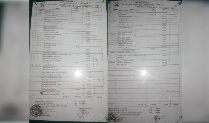 Soal Pungutan Terhadap Pedagang Pasar Cheng Hoo, Disperindag akan Panggil Pengurus Pasar Soal Pungutan Terhadap Pedagang Pasar Cheng Hoo, Disperindag akan Panggil Pengurus Pasar