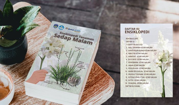 Ensiklopedia dan Dongeng Bunga Sedap Malam: Eksplorasi Pendidikan di Desa Edu-Wisata Rembang