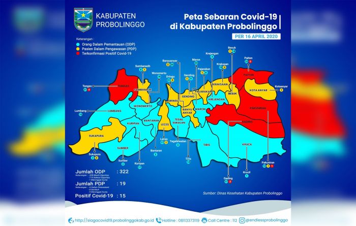Tambah 4 Lagi, Positif Corona di Kabupaten Probolinggo Jadi 15 Orang Tambah 4 Lagi, Positif Corona di Kabupaten Probolinggo Jadi 15 Orang
