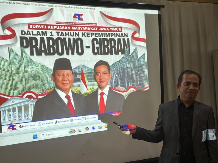 Survei ARCI: 82,2 Persen Warga Jatim Puas Kinerja 1 Tahun Prabowo-Gibran