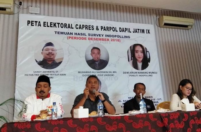 Survei Indopolling: Jokowi-Ma Survei Indopolling: Jokowi-Ma