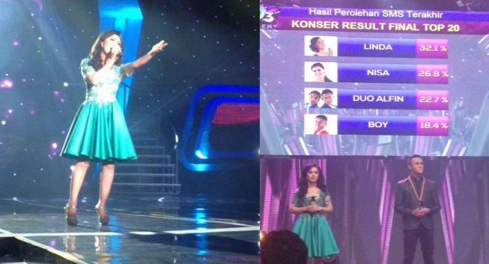Bupati Ponorogo Support Langsung Linda di ajang Dangdut Academy 3, Berharap Bisa Masuk 5 Besar Bupati Ponorogo Support Langsung Linda di ajang Dangdut Academy 3, Berharap Bisa Masuk 5 Besar