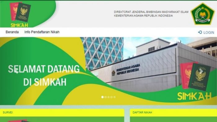 Kemenag Luncurkan Sistem Informasi Manajemen Nikah Online Kemenag Luncurkan Sistem Informasi Manajemen Nikah Online