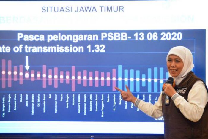 Pemprov-DPRD Jatim Matangkan Konsep Hadapi New Normal Pemprov-DPRD Jatim Matangkan Konsep Hadapi New Normal