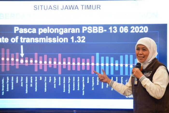  Pemprov-DPRD Jatim Matangkan Konsep Hadapi New Normal