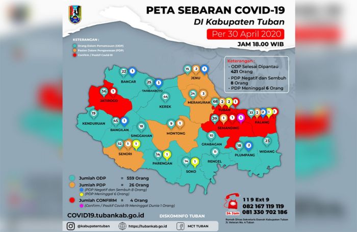 1 Pekerja Berstatus PDP, UTSG Pastikan Lingkungan Pabrik Steril dari Covid-19 1 Pekerja Berstatus PDP, UTSG Pastikan Lingkungan Pabrik Steril dari Covid-19