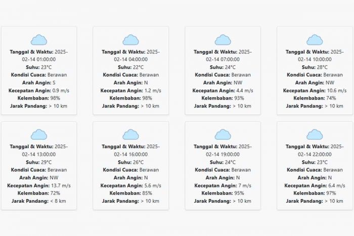 Cuaca Probolinggo Hari ini Jumat, 14 Februari 2025: Diperkirakan Berawan dengan Suhu 22-29 °C Cuaca Probolinggo Hari ini Jumat, 14 Februari 2025: Diperkirakan Berawan dengan Suhu 22-29 °C