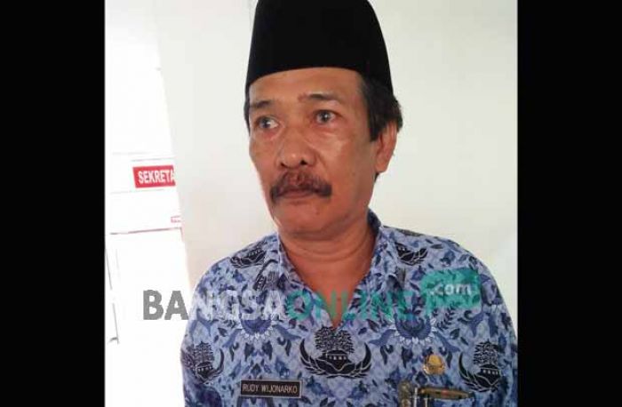 Minggu Ini Proses Lelang Jabatan 7 SKPD Pemkot Blitar Dimulai Minggu Ini Proses Lelang Jabatan 7 SKPD Pemkot Blitar Dimulai