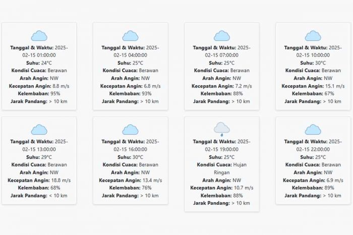 Cuaca Kota Blitar Hari ini Sabtu, 15 Februari 2025: Diperkirakan Berawan dengan Suhu 24-30 °C Cuaca Kota Blitar Hari ini Sabtu, 15 Februari 2025: Diperkirakan Berawan dengan Suhu 24-30 °C