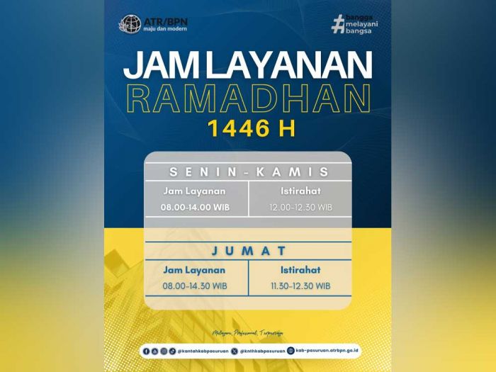 Jam Kerja dan Layanan Kantah Pasuruan Selama Ramadan 1446 H Jam Kerja dan Layanan Kantah Pasuruan Selama Ramadan 1446 H