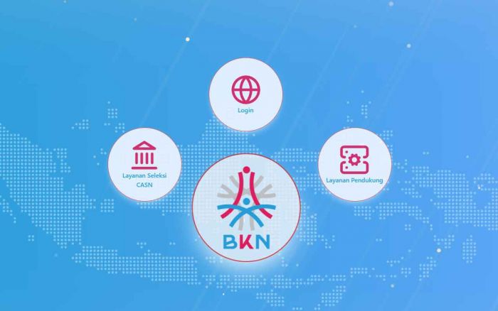 PPPK dan PNS Wajib Tahu! Begini Cara Aktivasi MFA di ASN Digital