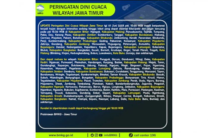 Info BMKG Minggu 2 Juni 2024: Wilayah di Jatim ini Akan Diguyur Hujan Sedang hingga Petir Info BMKG Minggu 2 Juni 2024: Wilayah di Jatim ini Akan Diguyur Hujan Sedang hingga Petir
