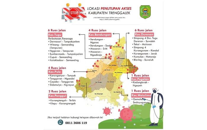 Cegah Covid-19 Masuk Trenggalek, Dinas PUPR Tutup Akses 24 Jalan Perbatasan Cegah Covid-19 Masuk Trenggalek, Dinas PUPR Tutup Akses 24 Jalan Perbatasan
