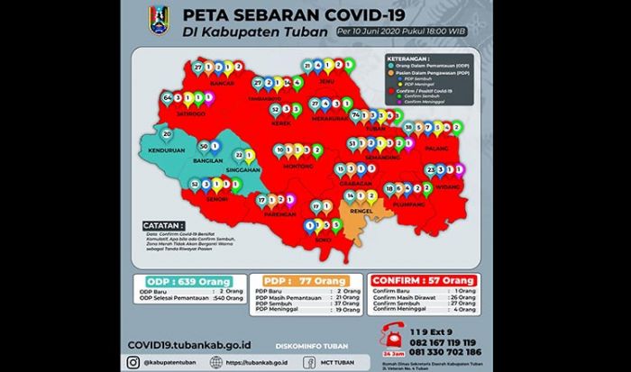 Bayi Berusia 29 Hari di Tuban Sembuh dari Covid-19 Bayi Berusia 29 Hari di Tuban Sembuh dari Covid-19