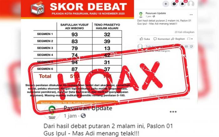 Tim Tegas Laporkan Skor Debat Pilwali Pasuruan ke Polisi, KPU Kota Pasuruan: Itu Bukan Produk Kami Tim Tegas Laporkan Skor Debat Pilwali Pasuruan ke Polisi, KPU Kota Pasuruan: Itu Bukan Produk Kami