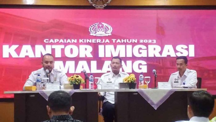 Kepala Kantor Imigrasi Kelas I TPI Malang Beberkan Kinerja Periode Tahun 2023