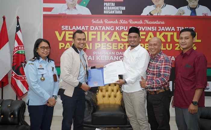 Kemenkumham Jawa Timur Gelar Verifikasi Partai Politik Kemenkumham Jawa Timur Gelar Verifikasi Partai Politik