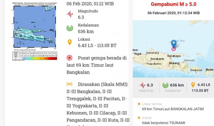 Gempa Berkekuatan 6.3 SR di Wilayah Bangkalan Tak Berpotensi Tsunami