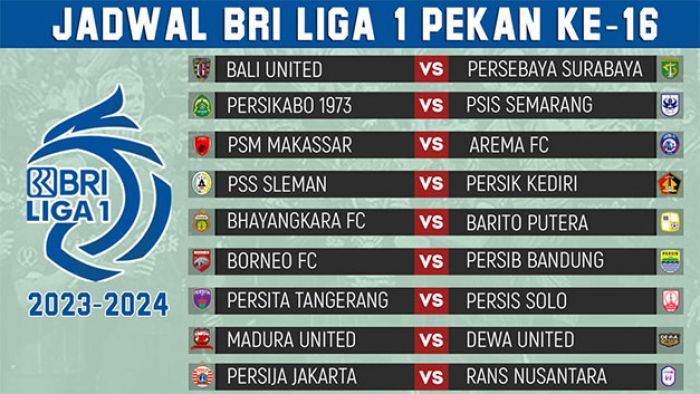 Jadwal BRI Liga 1 2023-2024 Pekan ke-16: Borneo FC vs Persib Bandung, Persebaya Jumpa Bali United Jadwal BRI Liga 1 2023-2024 Pekan ke-16: Borneo FC vs Persib Bandung, Persebaya Jumpa Bali United